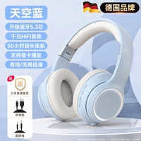 Верхняя версия [Sky Blue] Звукоизоляция и снижение шума ♫ Hifi-Level Sound эффект ☆ Нет боли после долгого ношения