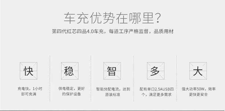 chargeur SEENDA - Ref 1299596 Image 10