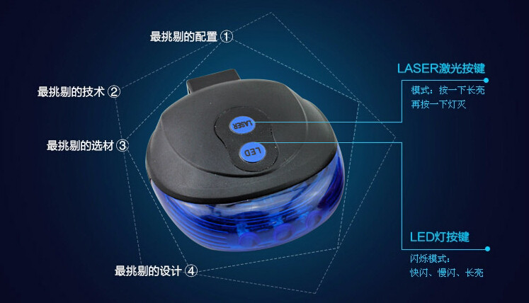 Lumière vélo - Ref 2399385 Image 7