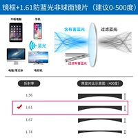 Рекомендованная [патриотическая] анти -беглый свет 1.61 Не -кферический (степень, цвет, пожалуйста, оставьте сообщение) содержать зеркальную рамку