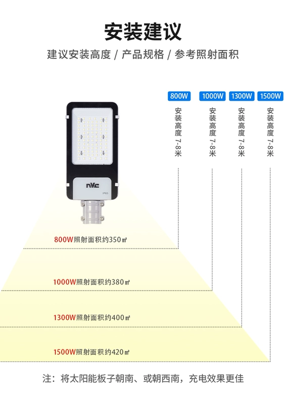 den nang luong mat troi Chiếu sáng NVC Ánh sáng sân vườn ngoài trời Ánh sáng đường phố Ánh sáng mặt trời Ánh sáng mặt trời trong nhà Đèn đường không thấm nước Ánh sáng cảm biến cơ thể con người đèn năng lượng mặt trời 200w đèn pha năng lượng mặt trời