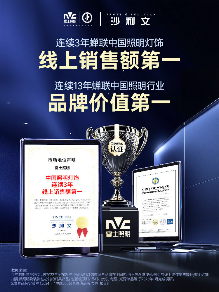 Nvc Lighting Led Ceiling Light, Simple and Luxurious, Modern Bedroom Lighting, Creative American-Style Master Bedroom Light, Bedroom Light