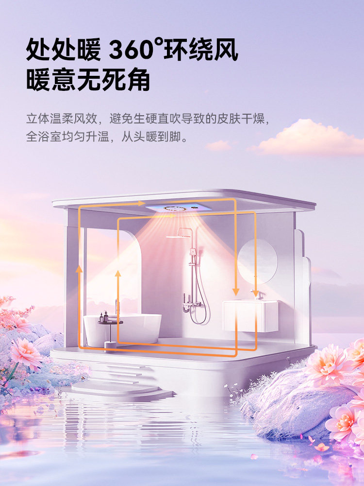 Nvc Lighting Full-Color Range Thermal Circulation Air Heating Bathroom Heater with Integrated Lighting and Exhaust Fan, Smart Bathroom Heating