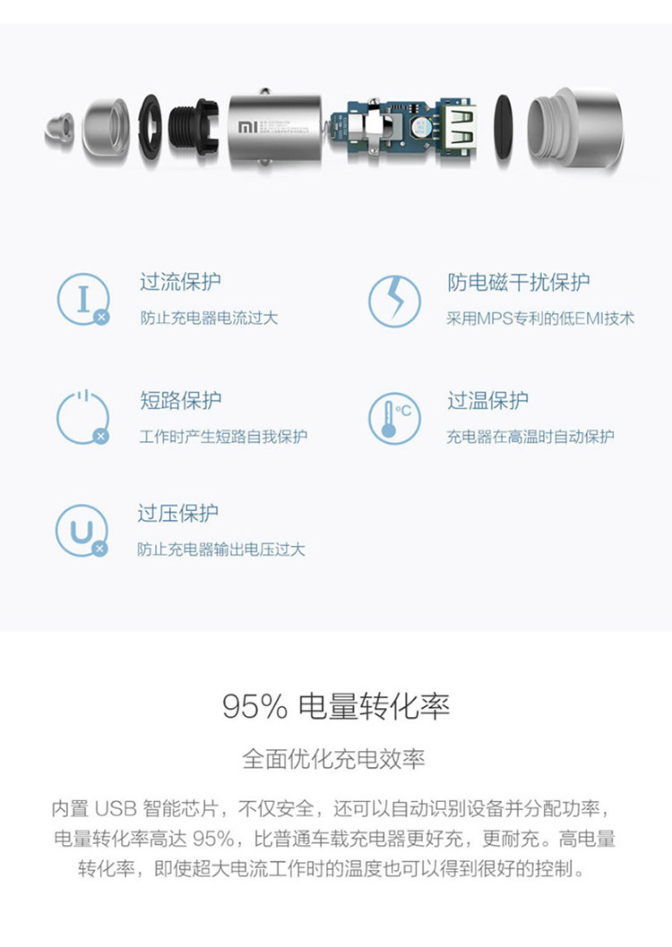 chargeur MIUI 2.4A, 2A - Ref 1292721 Image 16