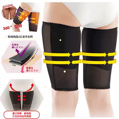 Youpin solid color mesh postpartum shaping beautiful legs Thigh cover thin section bondage leg fat strong pressure thin thigh artifact