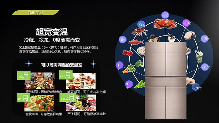 Ronshen / 容 BCD-516WKK1FPGA Tủ lạnh thông minh biến tần không cửa tủ lạnh mini beko