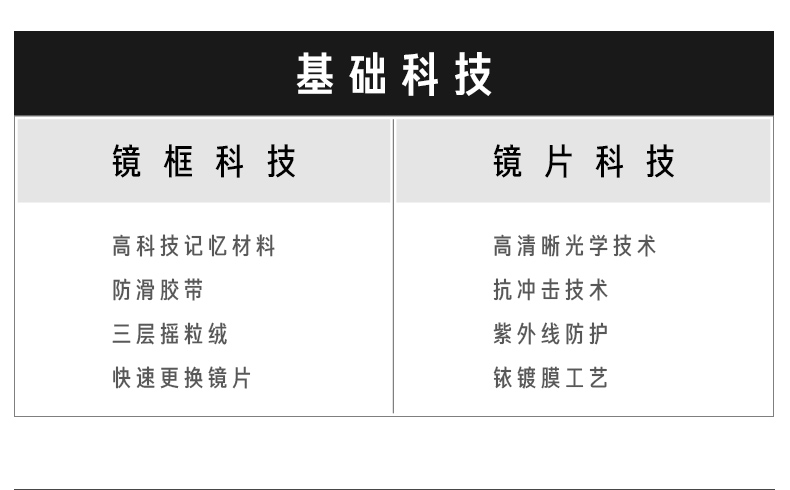 欧克利 Oakley Flight Deck XM 谱锐智 铱镀膜雪镜 图3