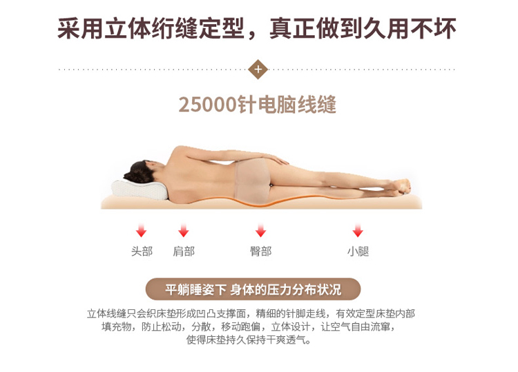 Mùa đông nệm ấm 1,8x2.0 mét đôi 1,5m giường chiếu cộng với nhung dày lông cừu san hô nhíp nệm ngủ trải sàn