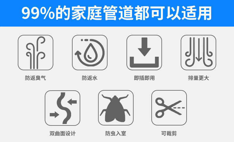 卫生间下水管道盖硅胶防臭地漏 图2