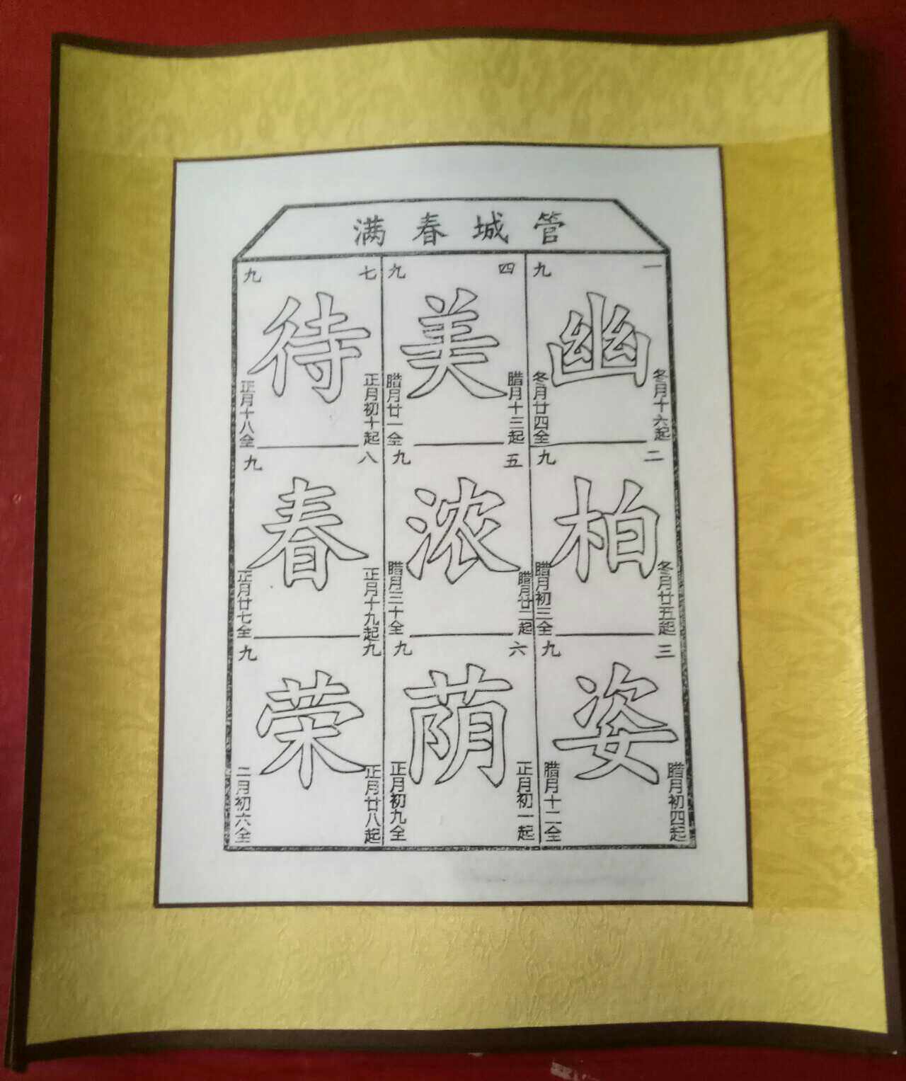 The woodwork chrongraphs the drawing of the painting and the cold snap.