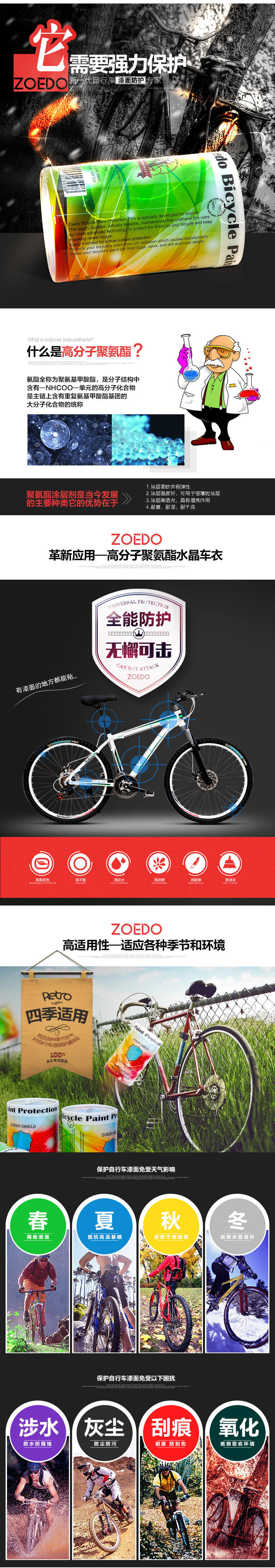 Déco pour vélo ZOEDO - Ref 2289818 Image 5