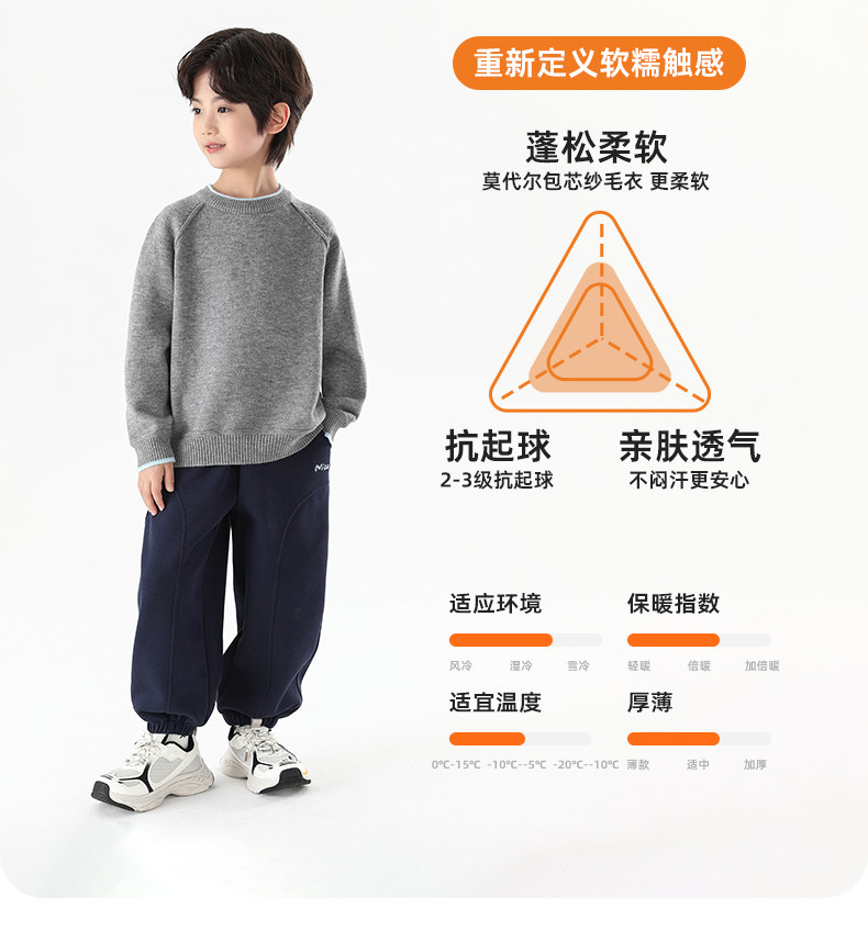 小象汉姆童装男童毛衣儿童圆领打底衫秋装2026新款男大童毛线上衣 — 5