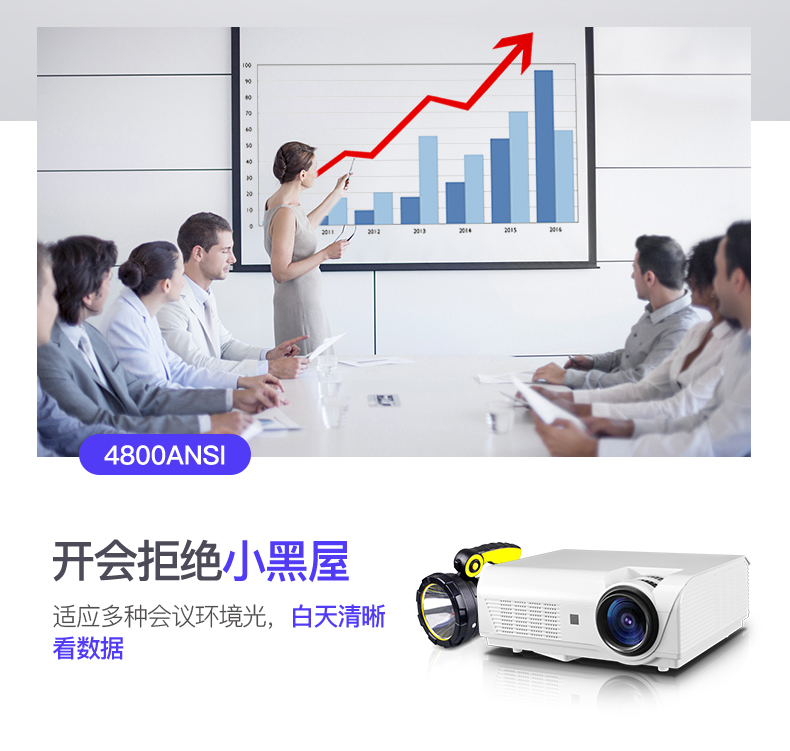 Máy chiếu gia đình HD 1080p4k wifi thông minh không dây 3D rạp chiếu phim gia đình điện thoại di động văn phòng máy chiếu di động