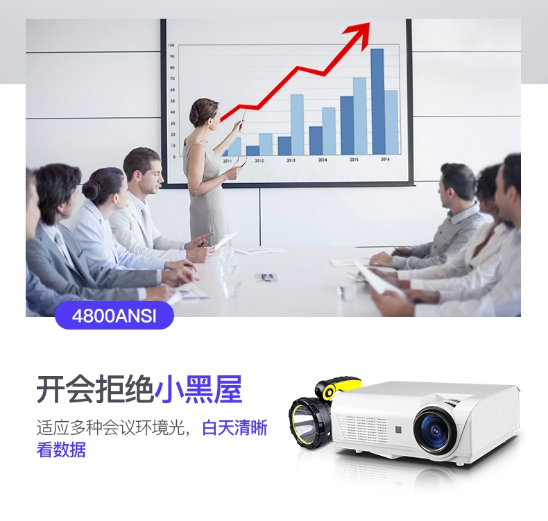 Máy chiếu gia đình HD 1080p4k wifi thông minh không dây 3D rạp chiếu phim gia đình điện thoại di động văn phòng