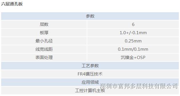 6/·PCBӼHDI 迹 ä0.1mm ߿3/2mil 4