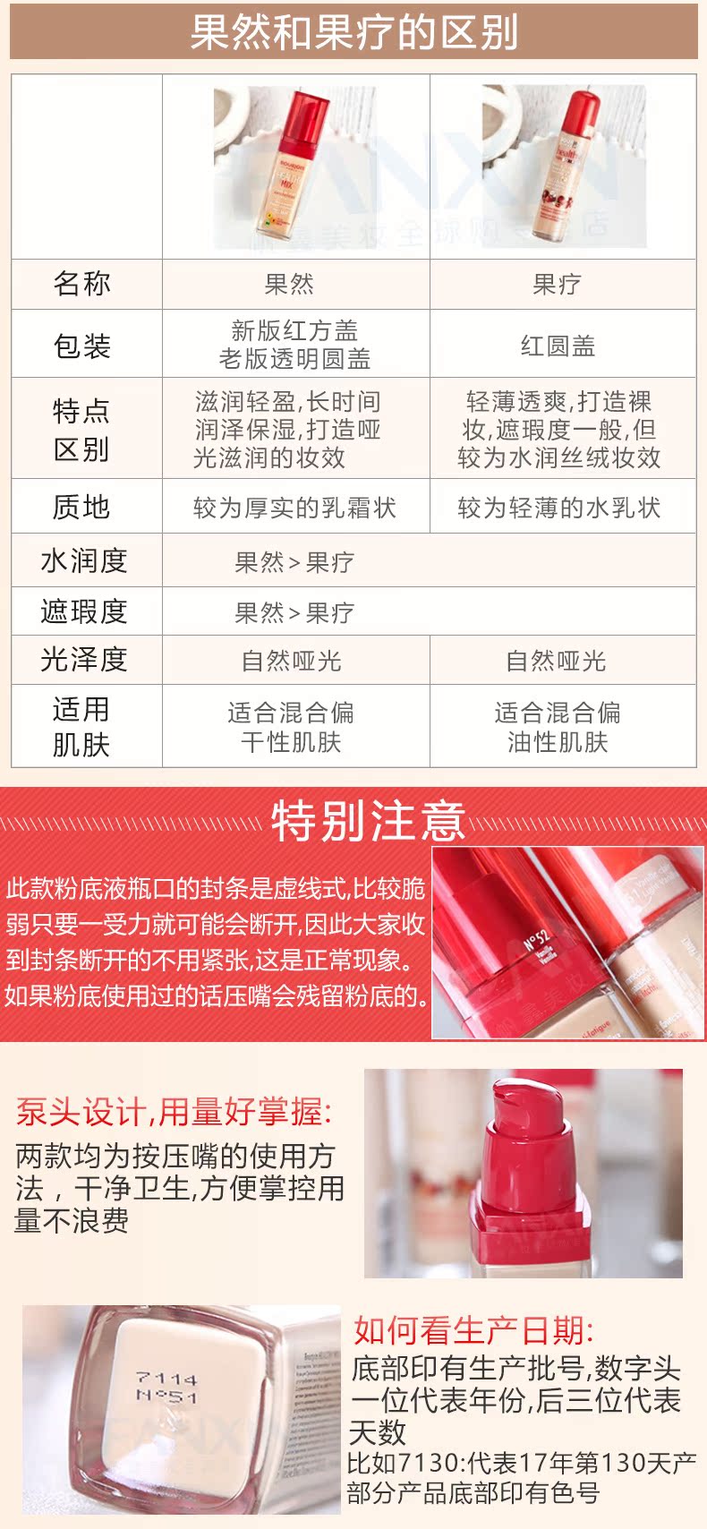 Kem nền Bourjois Sure Fruit Treatment Essence 30ml - Nền tảng chất lỏng / Stick Foundation phấn nước missha đỏ