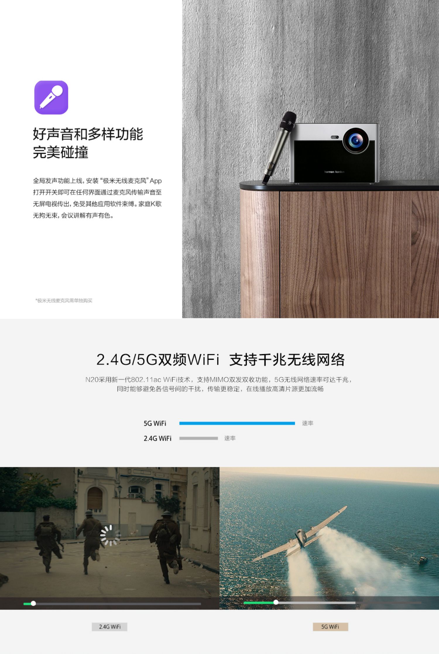 Máy đo cực lớn (XGIMI) Máy chiếu gia đình nhỏ thông minh HD mới N20 gia đình WIFI không dây 1080P - Máy chiếu máy chiếu di động