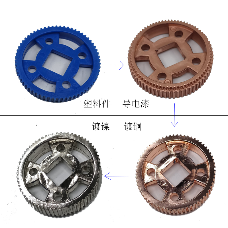 Conductive paint Plastic electroplating liquid set Plastic wood Non-metallic materials 3D printed parts Electroplating set Copper-nickel plating