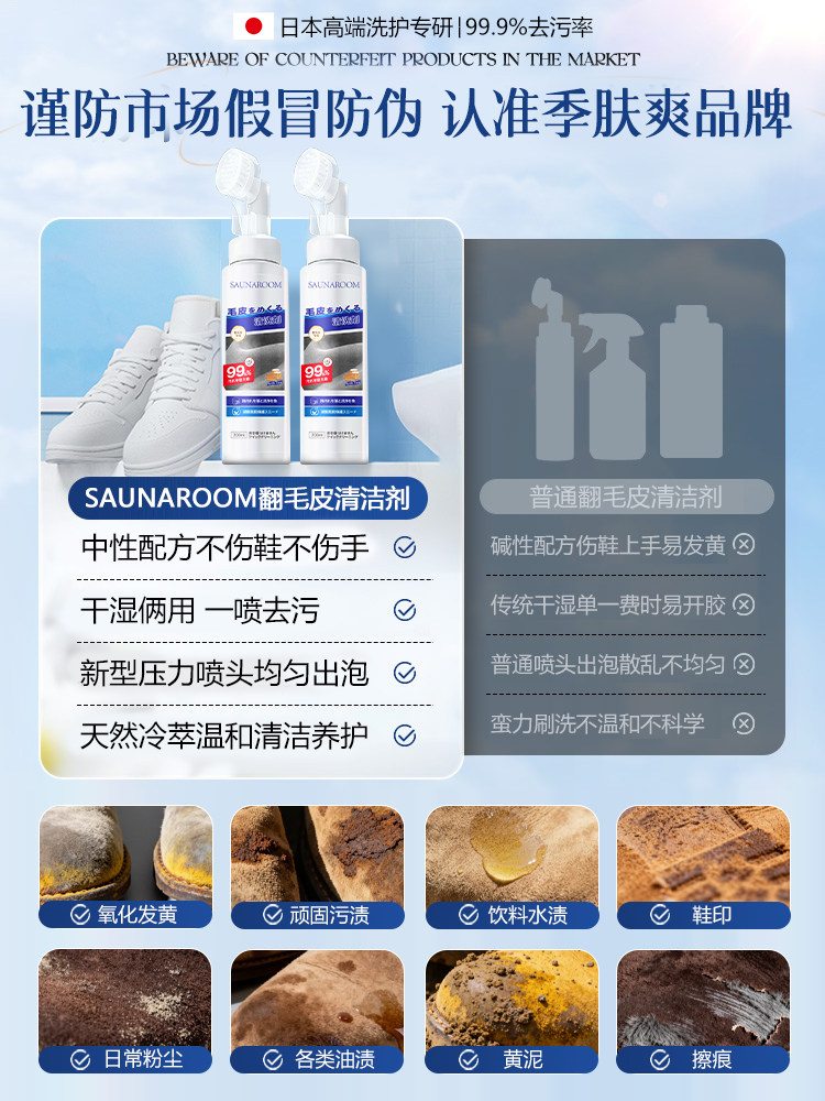 Suede Shoe Cleaning and Care Agent, Leather Cleaner, Suede Birkenstock Shoes, Snow Boots, Refurbishment, Color Restoration, Special for Nubuck Leather