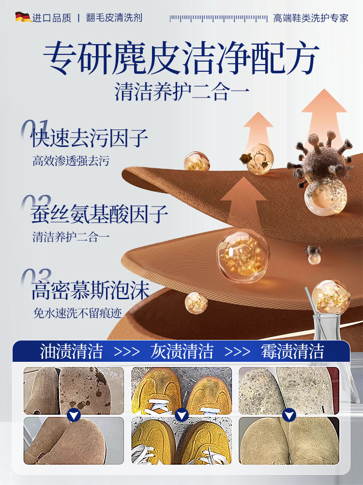 Suede Shoe Cleaning and Care Agent, Leather Cleaner, Suede Birkenstock Shoes, Snow Boots, Refurbishment, Color Restoration, Special for Nubuck Leather