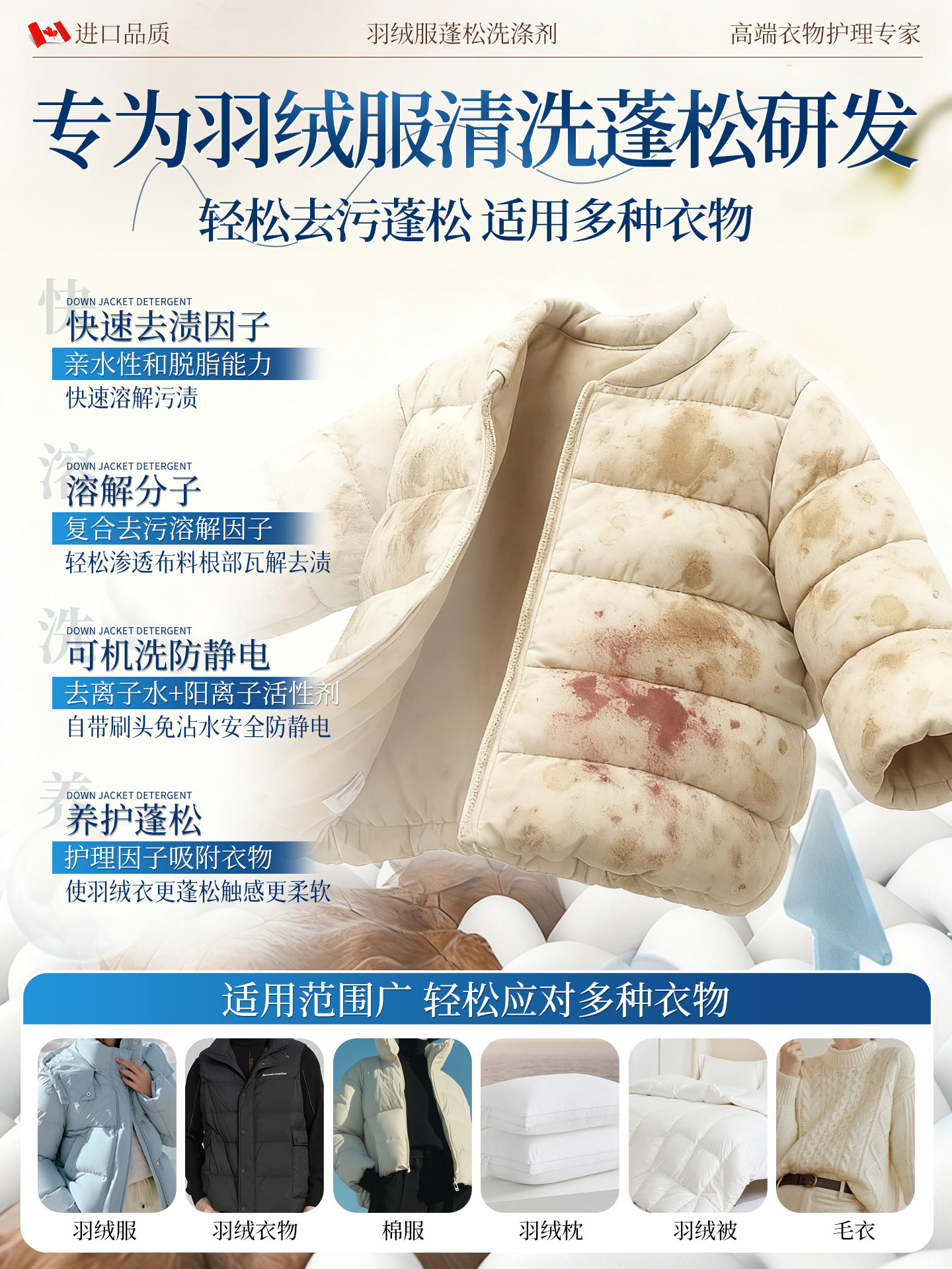 Down Jacket Fluffing Agent, No-Wash, Removes Stubborn Stains, Fluffs and Removes Oil Stains from Clothes, Household Cleaning Agent, Official Product