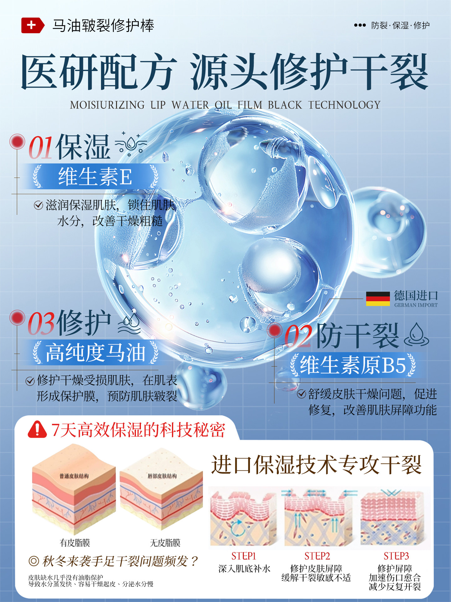 Cracked Heels with Hard Skin, Cracked and Chapped Heels, Horse Oil Ointment to Repair Hands and Feet, Moisturizing and Nourishing Foot Cream for Winter