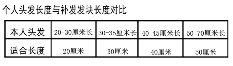 Extension mèches - Ref 225991 Image 14