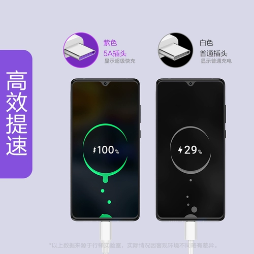 5A Супер быстрое заполнение, применимое к Huawei Mate20prop20 Honor V10V20 Высокоскоростная зарядка типа C Кабель данных