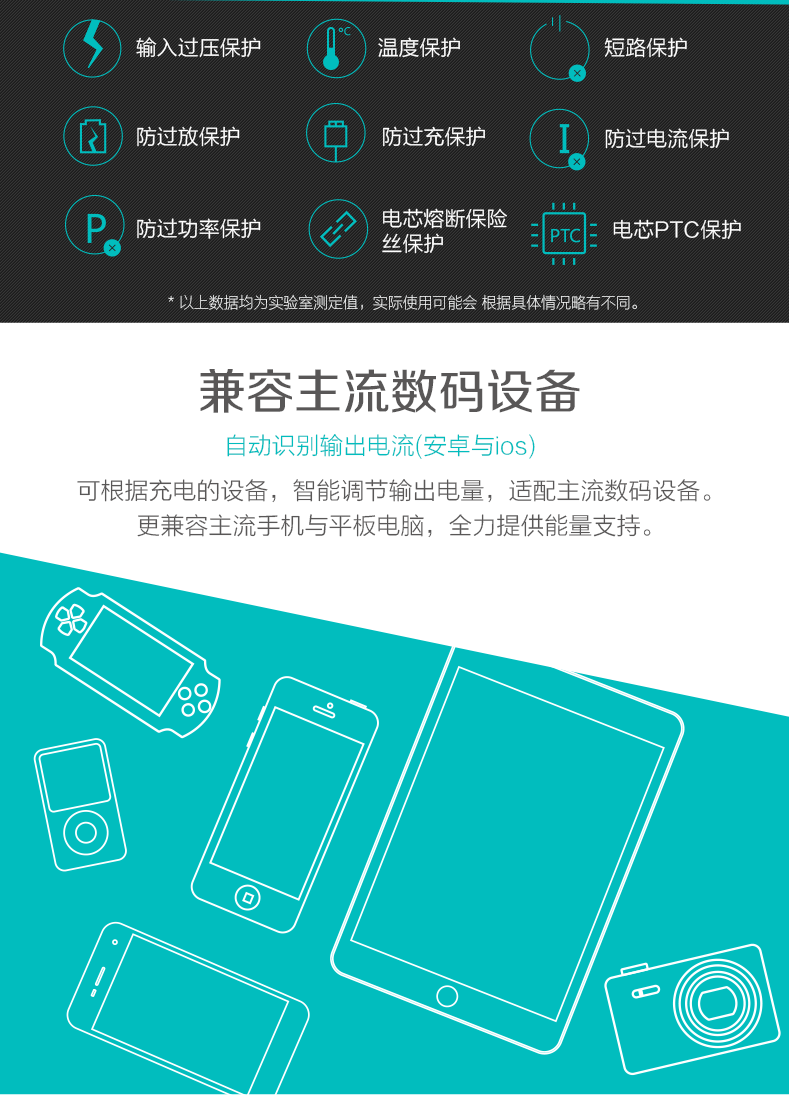 Jing Xing thương hiệu sạc kho báu 20000m mAh điện thoại di động của Apple siêu mỏng điện thoại thông minh Andrews vận chuyển vũ trụ - Ngân hàng điện thoại di động pin sạc dự phòng