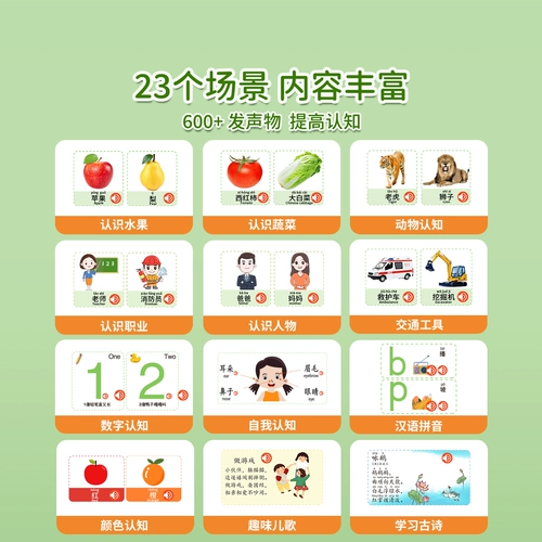 Говорящая аудио книга, познавательная читающая машина для младенца, раннее развитие, со звуком, издает звуки, материалы для чтения, обучение