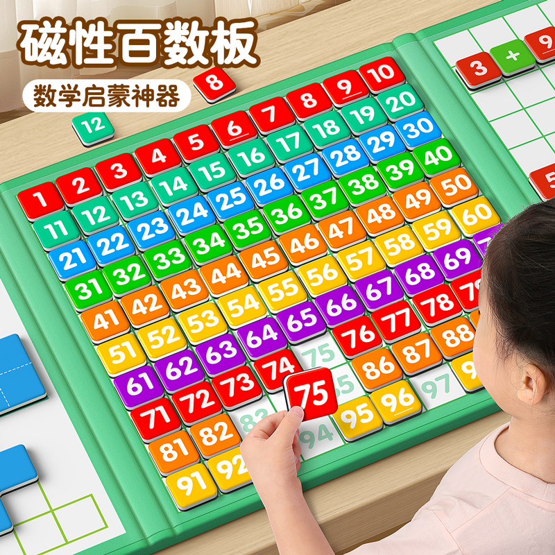 🌟 數學啟蒙不犯難,選它!百數板蒙氏教具1到100🌟