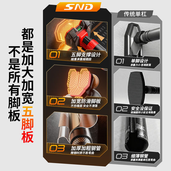 Snd New Five-Foot Door-Mounted Pull-Up Bar for Home Indoor Fitness Equipment, Children's Exercise, No-Drill Pull-Up Device