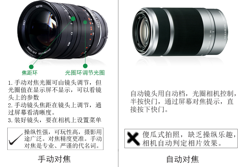 一 一 F2 85mm F2 Canon Nikon full metal SLR full frame micro