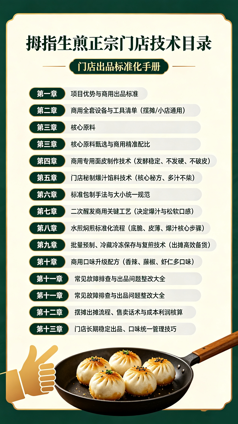 图片[2]-L72654一口爆汁拇指生煎正宗门店技术 全套流程教学轻松出摊-简创库网