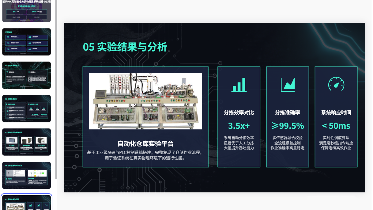图片[3]-D2109电气自动化毕业答辩PPT模板 理工科通用学术模板-简创库网