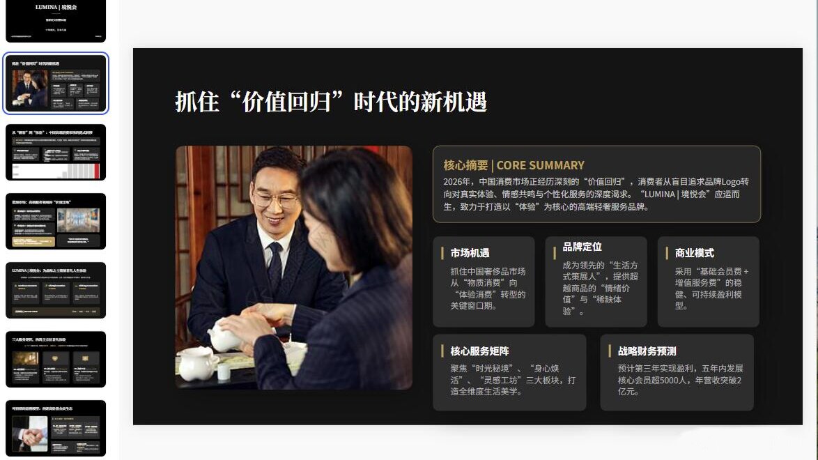图片[3]-C1150黑金轻奢高端服务品牌商业计划书PPT 模板黑色背景商务创业计划书-简创库网
