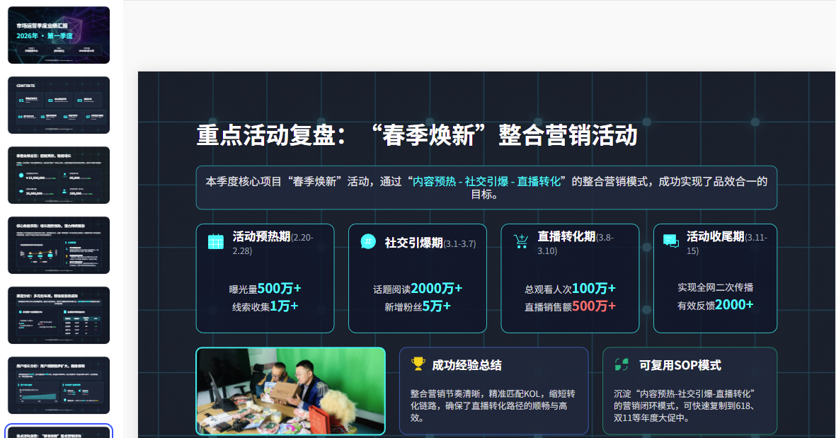 图片[3]-B1019科技几何风市场运营季度业绩汇报PPT模板 多图表多图片商务通用-简创库网