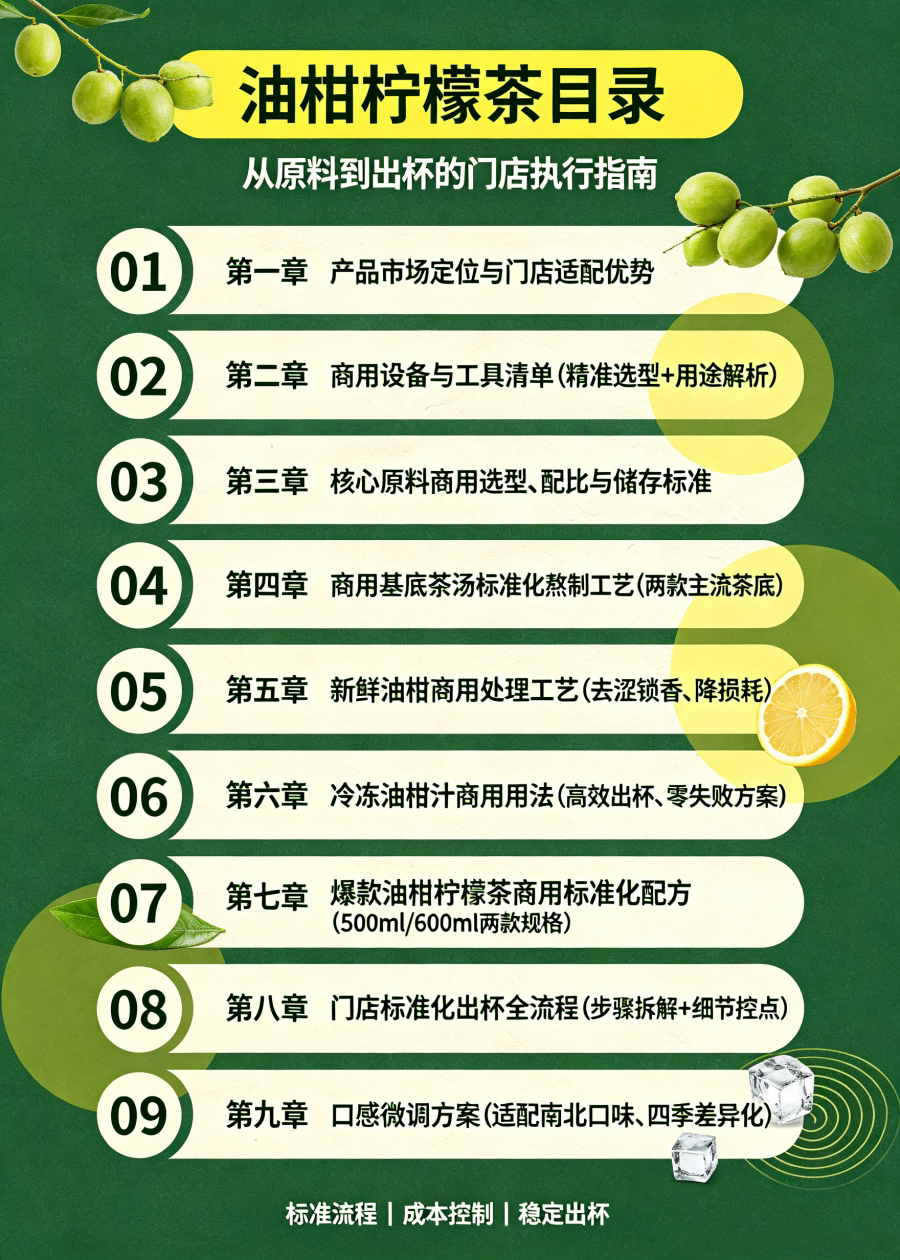 图片[2]-L85959油柑柠檬茶｜网红解腻饮品 实体店落地做法详解-简创库网