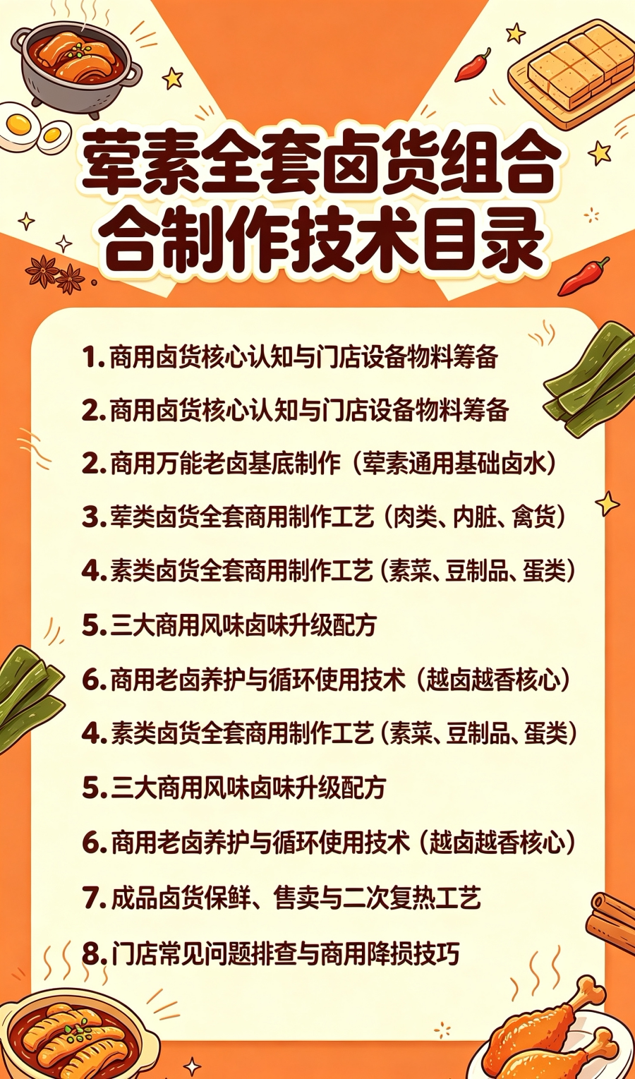 图片[2]-L37975荤素全套卤货组合制作技术 餐饮门店商用综合教程-简创库网