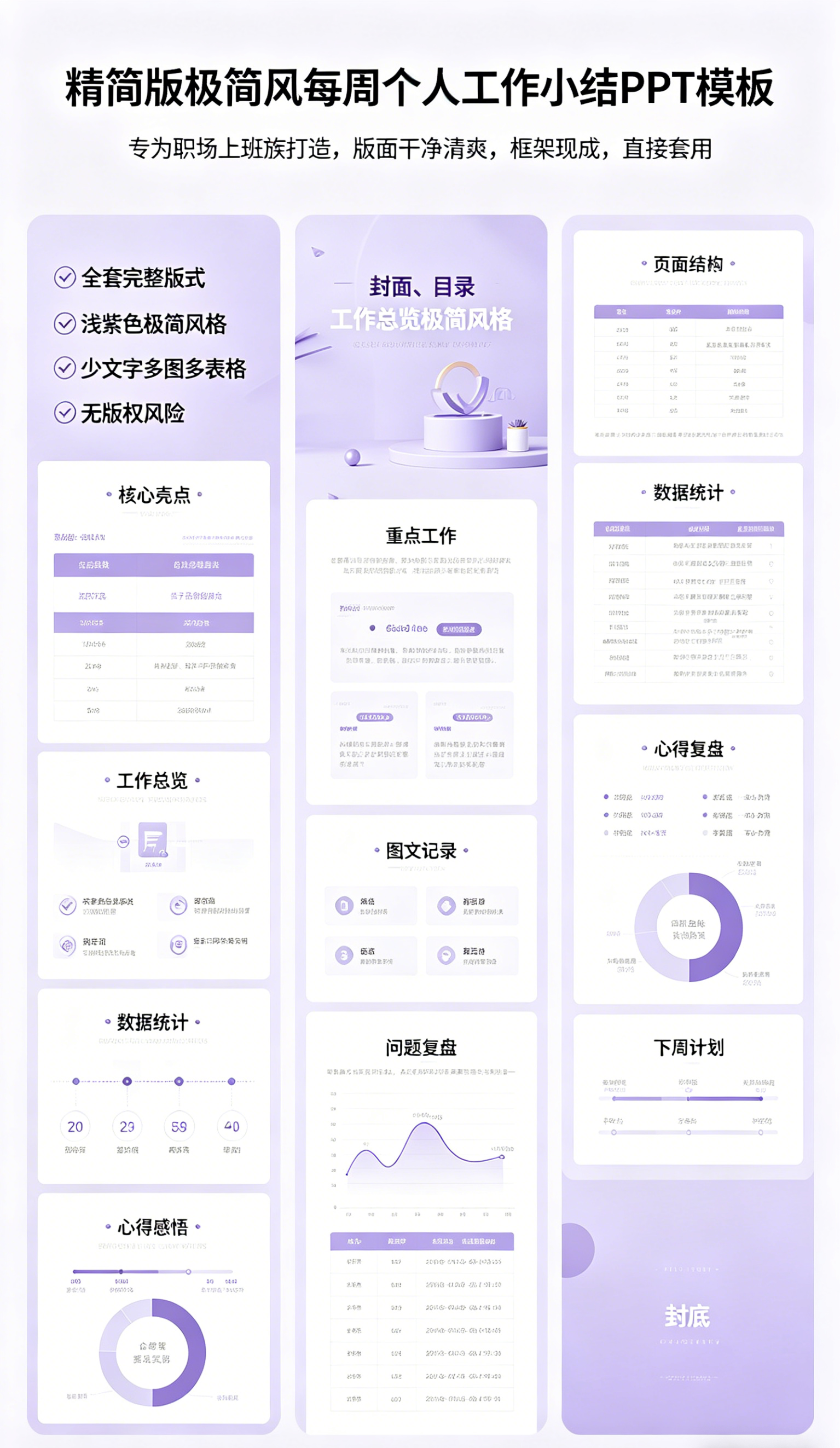图片[2]-B1017浅紫极简风每周工作小结PPT模板 精简版个人周总结多图表格通用-简创库网