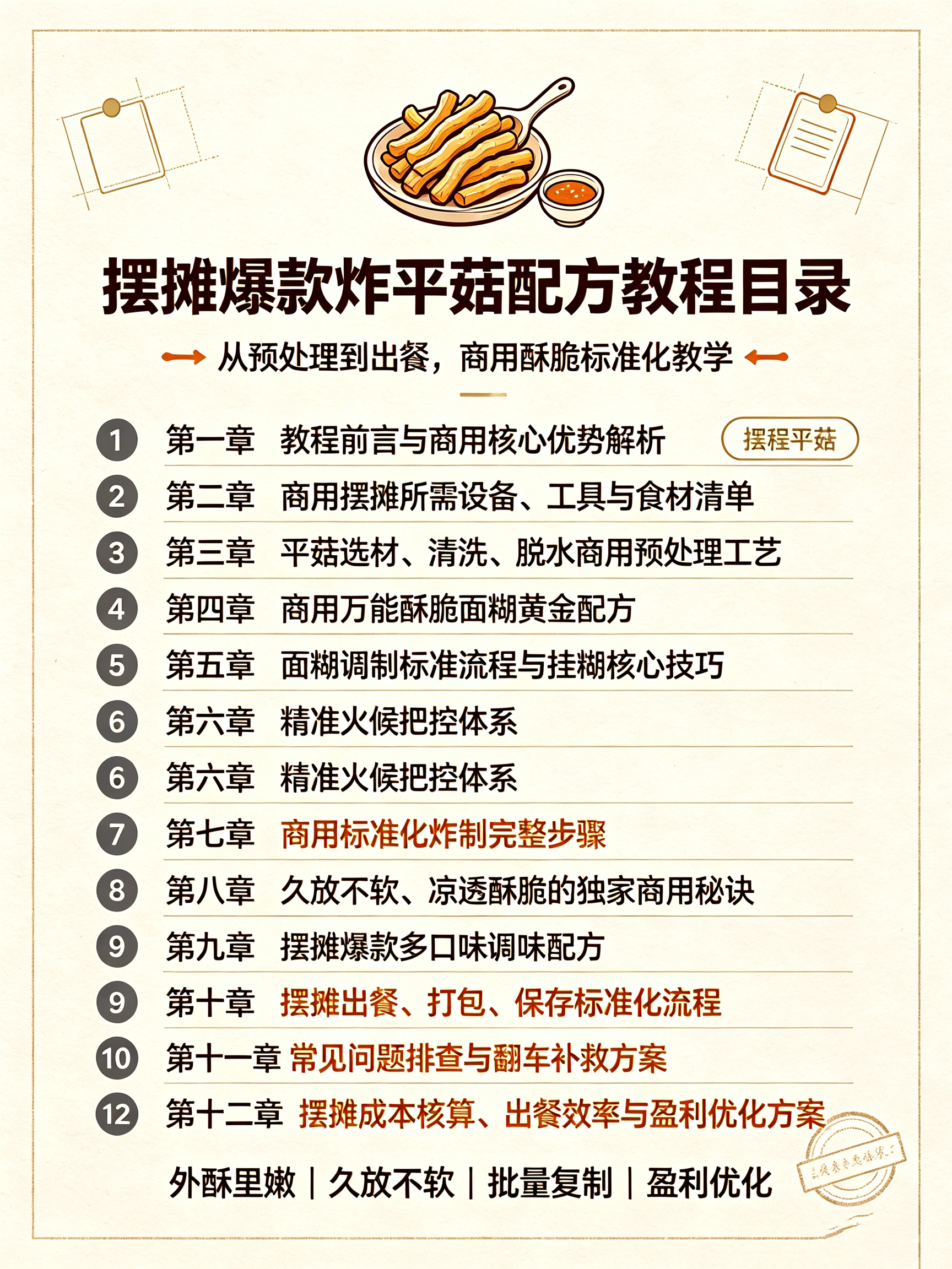 图片[2]-L59867摆摊爆款炸平菇配方教程，外酥里嫩久放不软，调糊火候技巧全分享-简创库网