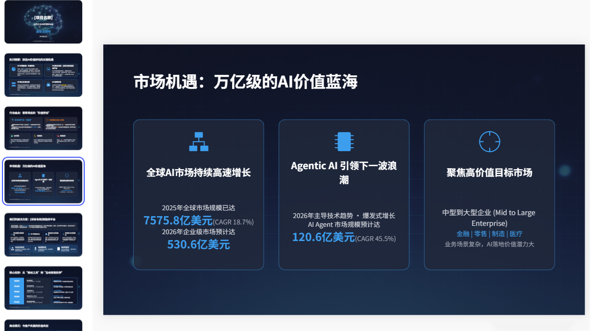 图片[3]-C1145深蓝科技风人工智能商业企划PPT模板 AI人工智能项目商业计划书模板-简创库网