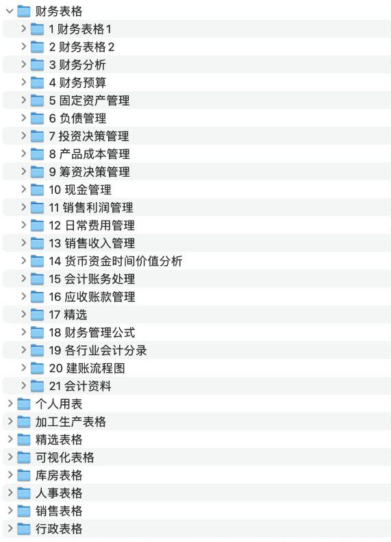 图片[2]-2000多个Excel表格模板大合集：高效办公必备轻松提升工作效率【电商热销1358】-欢迎访问本站