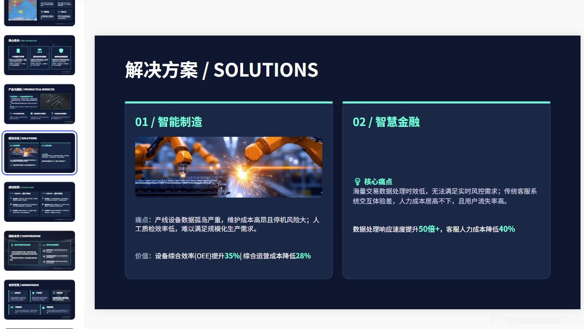 图片[3]-A4123蓝色科技风品牌宣传PPT模板 新兴企业实力介绍招商宣讲模板-简创库网