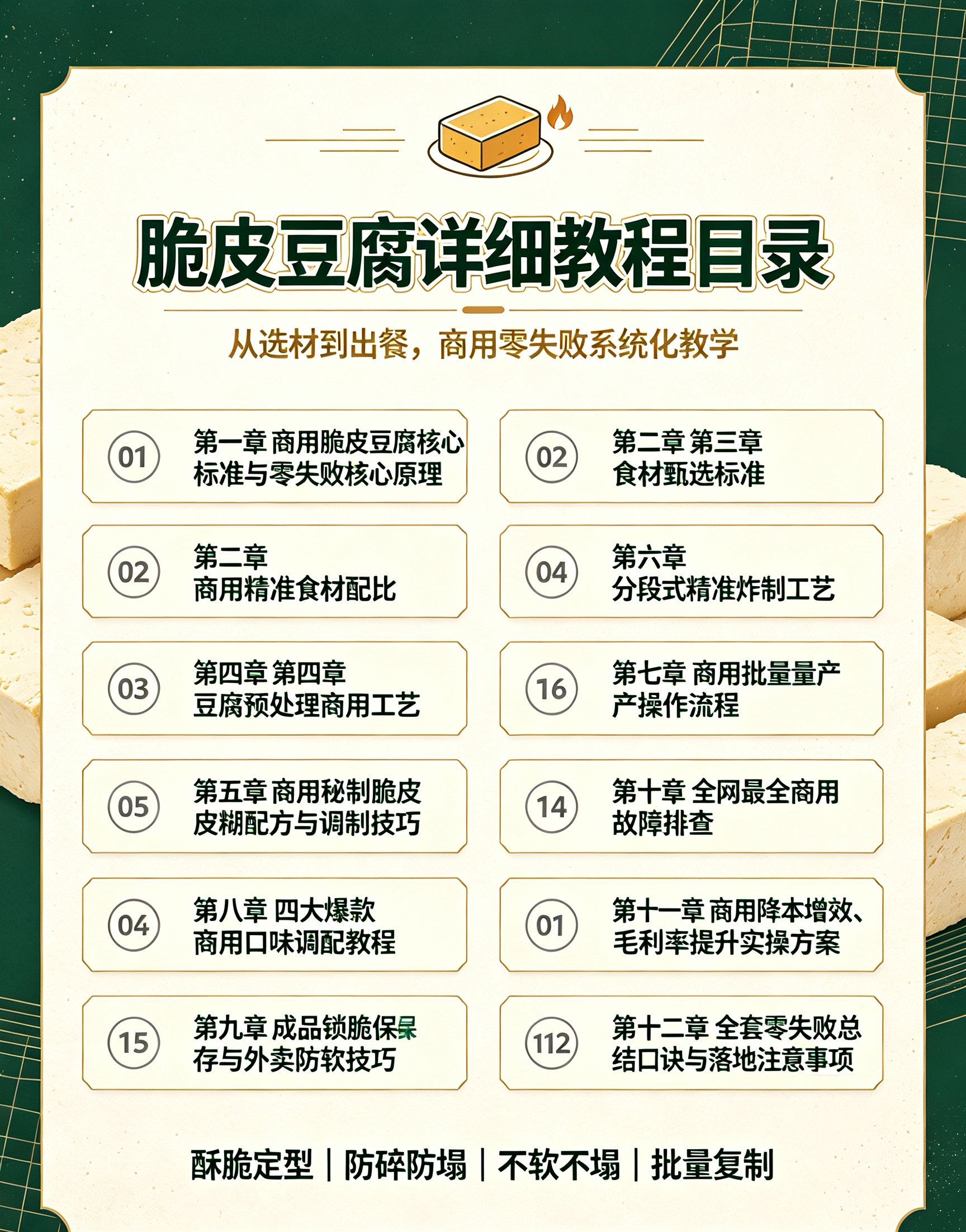 图片[2]-L59866脆皮豆腐详细教程，外皮金黄酥脆内里软嫩，零失败技巧一步到位-简创库网