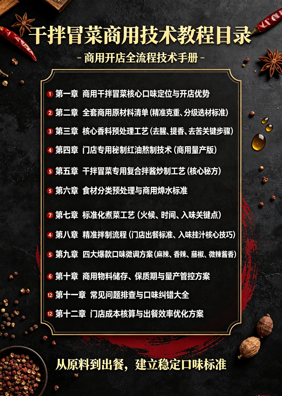 图片[2]-L72658香浓入味干拌冒菜商用技术教程 口味正宗门店同款做法 -简创库网