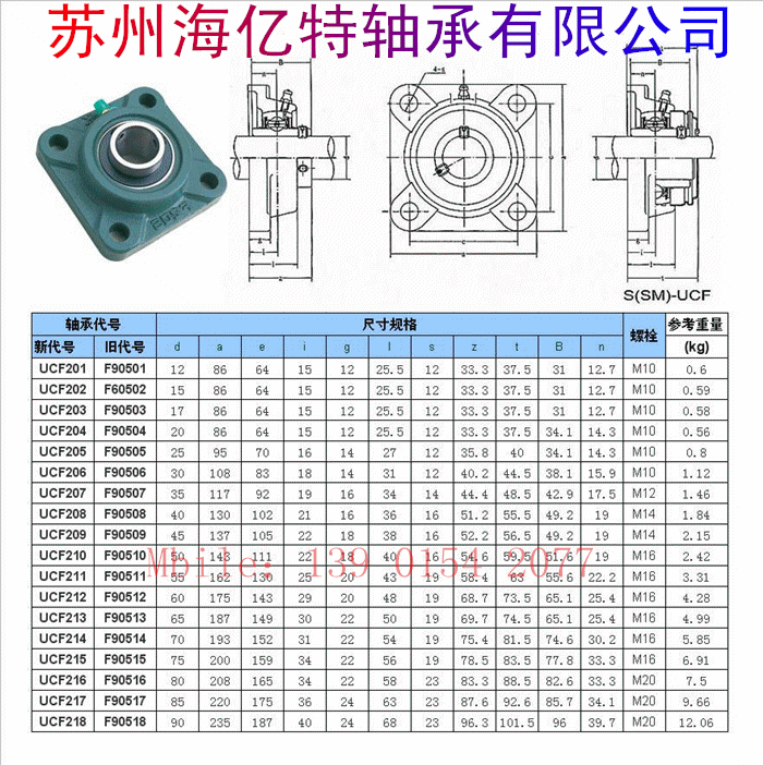 Bearing F203 F204 F205 F206 F207 F208 F209 F210 211 F212 UC bearing