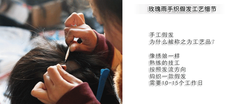 Tête mannequin - Ref 281260 Image 13