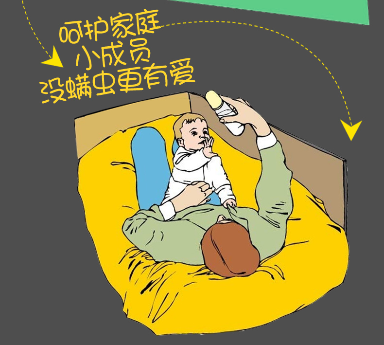 bình xịt côn trùng gián Aussie Ngoài thuốc xịt đờm Loại bỏ ve trên giường quần áo Loại bỏ thuốc diệt côn trùng - Thuốc diệt côn trùng xịt muỗi chicco