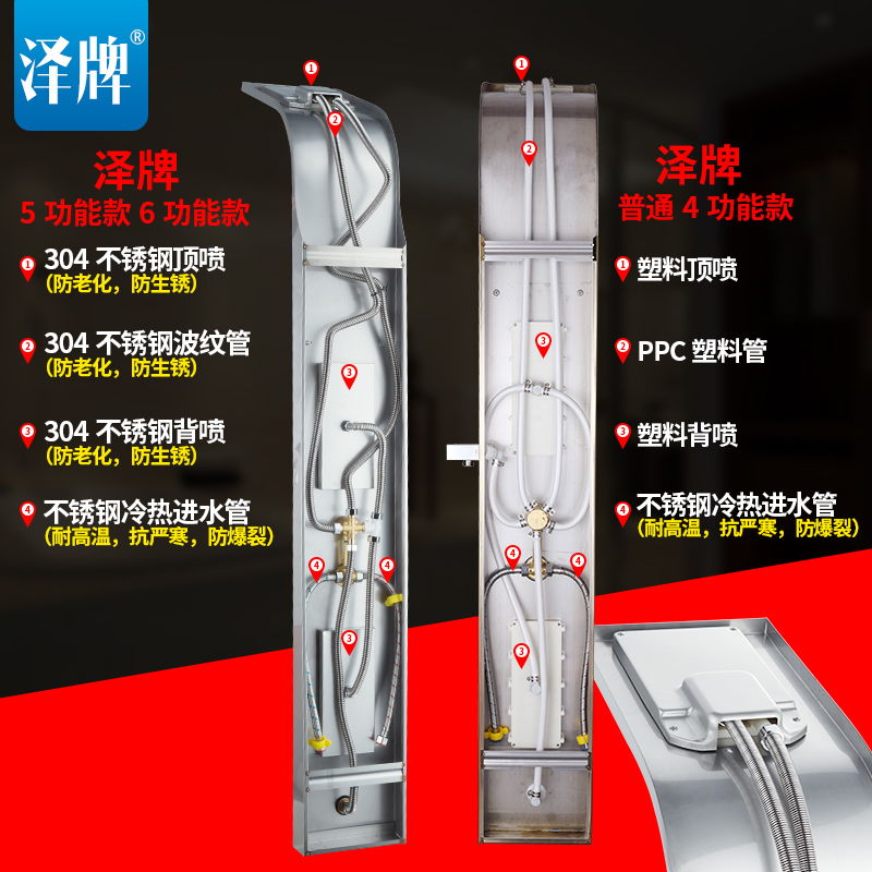 �������ܺ��»���1203